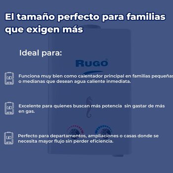 Calentador Paso 8 L Rugo Gas LP Incluye Kit de Instalación