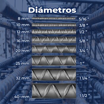 VARILLA RECTA #5 5/8X12 M AR-42