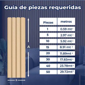 Panel Lambrin para pared WPC interior fresno 16.5X290X2.2 CM