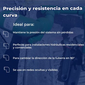 Codo Tuboplus 90 x 1½ pulg Para Tubería Hidráulica Rotoplas