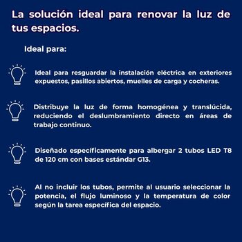 Luminario Aksi Gabinete Sobreponer Hermético 120 cm Sin Tubo T8