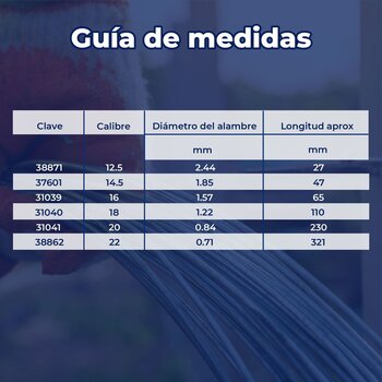 Alambre Galvanizado Deacero Calibre 14.5 (Precio por kilo)