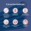 Tubo Hidráulico Tuboplus Rotoplas 3/4 pulgadas