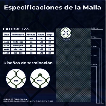 Malla Ciclónica Forrada DeAcero 1.50 x 20 M Calibre 12.5
