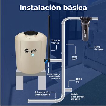 Tinaco Plus Beige 2500 L c/herrajes y Filtro 1.75 X 1.45