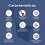 Sanitario WC Alargado Compacto Blanco Sustenta 2.5 L Helvex