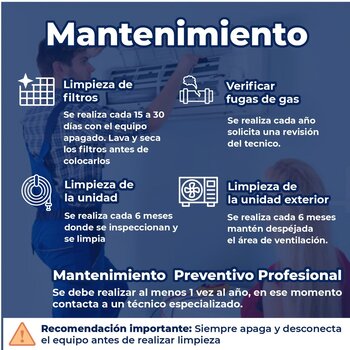 Aire Acondicionado Minisplit 1.5 Tonelada Frio Calor 220V Prime