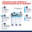 Filtro Purificador De Agua Osmosis Inversa Rotoplas