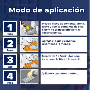 Fibra Sintética Para Concreto Polipropileno Sika Fiber 0.6 KG