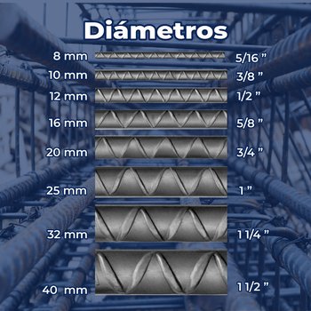 Varilla doblada para construcción #3 3/8X12 M AR-42