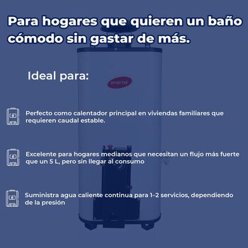 Calentador de Paso Iusa Enerhit Gas Natural 9 L