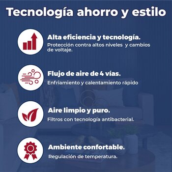 Minisplit 1 tonelada Prime solo frio 110V