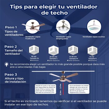 Ventilador De Techo Channelside Hunter 52 Pulg