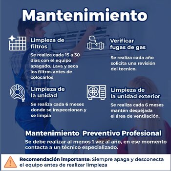 Minisplit Mirage Life 12 Solo Frío 2 Toneladas 220 V
