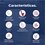 Sanitario WC dos piezas Miura Alargado Helvex 4.8 L