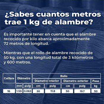 Alambre Recocido Calibre 16 (Precio por kilo)