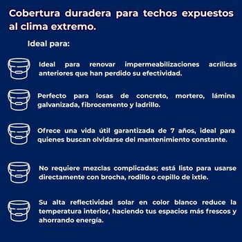 Impermeabilizante Acrílico Fibratado Blanco Impac 7000 22.8 L