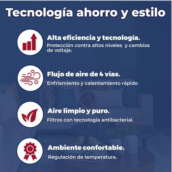 Aire Acondicionado Minisplit 1.5 Tonelada Frio Calor 220V Prime