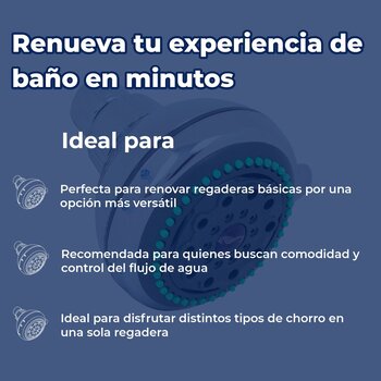 Regadera Redonda de 3 1/4” con 5 funciones sin brazo Rugo 44PC