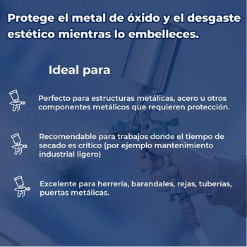 Esmalte Brillante Secado Rápido Metal Clean Blanco 19 L