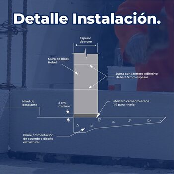 Block Hebel Std 61 x 20 x 15 cm