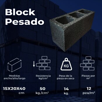 Block Pesado 15 x 20 x 40 cm