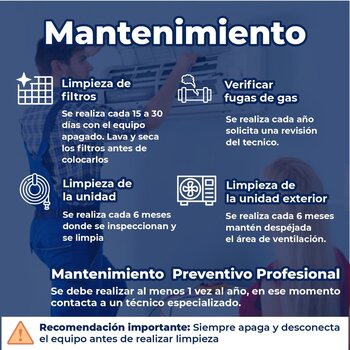 Minisplit 1 tonelada Prime solo frio 110V