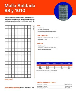 Malla Electrosoldada 66-10-10 2.5X40ML 100 M2
