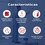 Sellador Vinílico Entinable Sherwin Williams 19 L