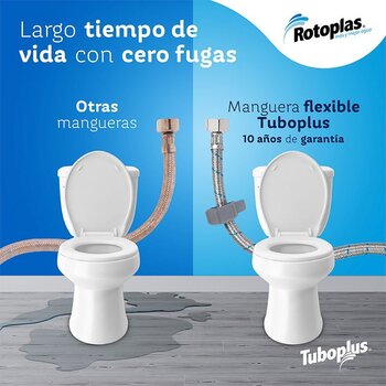 Maxiflex Sanitario 13X22X350mm 1/2X7/8X35cm