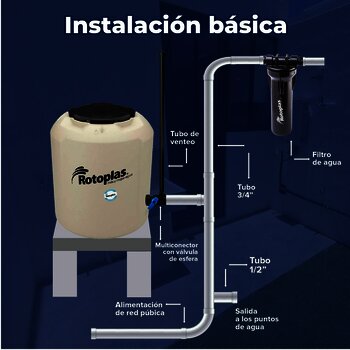 Tinaco PLUS Beige 1100 L c/herrajes y Filtro
