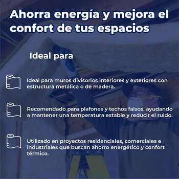 Aislamiento FV Termo Fiber R-19 48"/300" (9.3 M2) Con papel