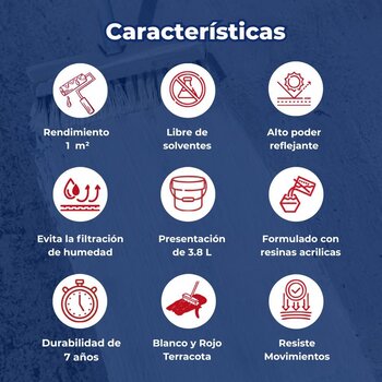 Impermeabilizante Acrílico Fibratado Blanco Impac 7000 3.8 L