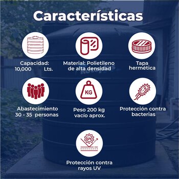 Tanque Agua Rotoplas Estándar Negro 10000 L