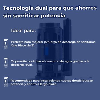 Válvula de Descarga Sanitario WC Dual Fluidmaster One Piece 3"